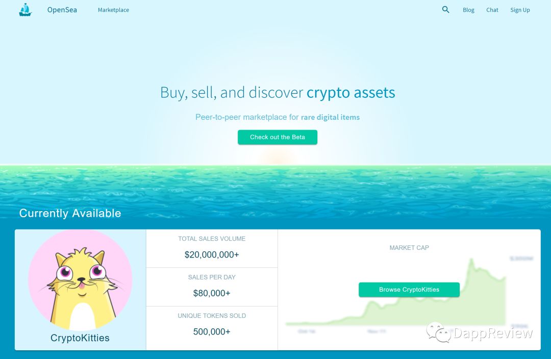 忘掉币价吧，带你了解价值336亿的区块链生意，千万别眨眼