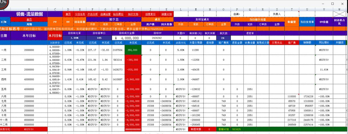 淘宝店铺推荐高端产品有哪些优势,在淘宝根据关键词如何选好产品