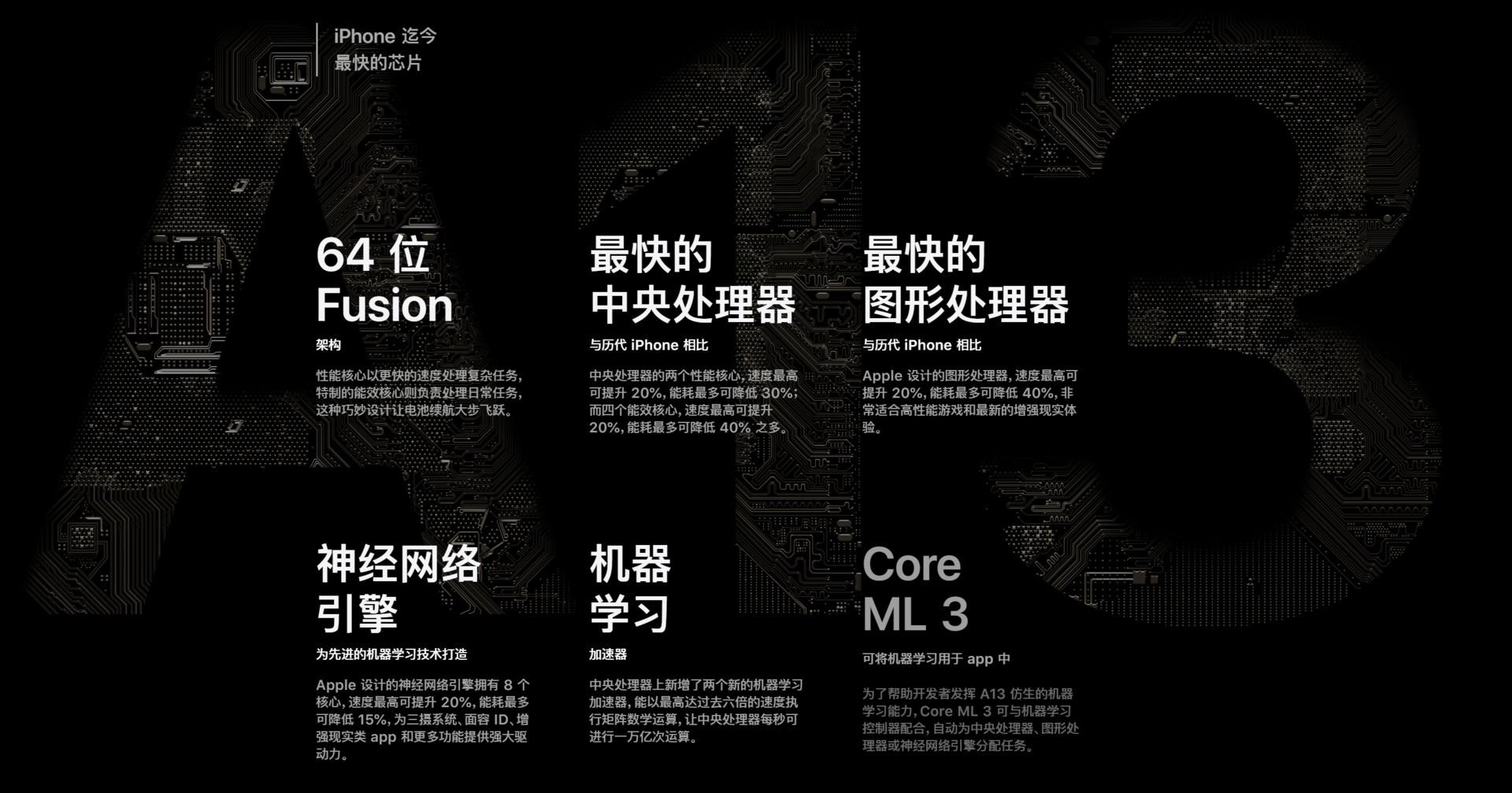 iphonexr和iphonese谁更值得买,苹果se和苹果xr怎么选