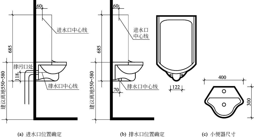 卫生器具安装允许偏差,卫生器具安装图集