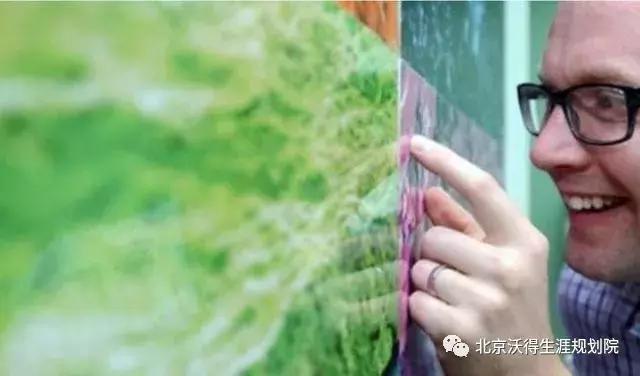 28道题看出你是适合什么工作,28道题看你适合做什么工作