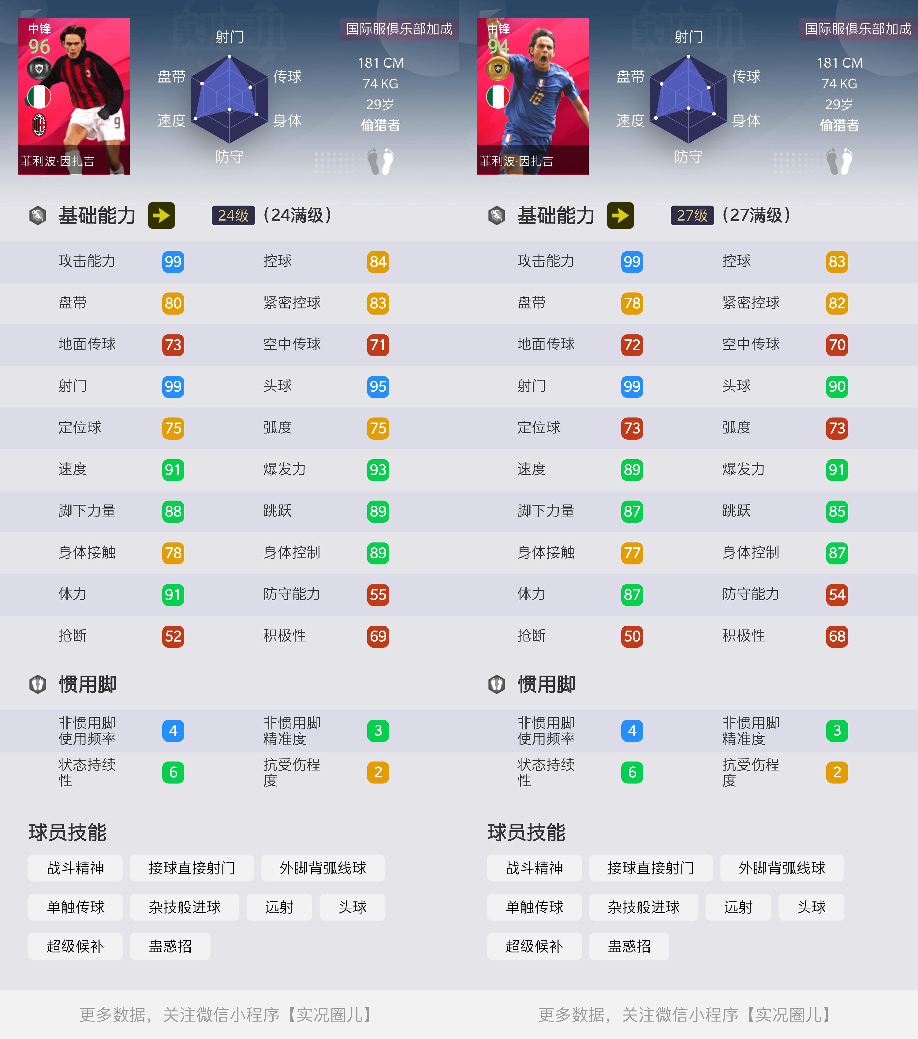 实况足球杰拉德vs兰帕德,实况足球最新卡包劳塔罗