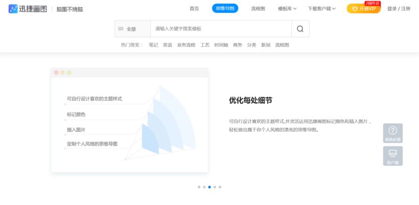 思维导图模板直接套用,怎么用一个思维导图做模板