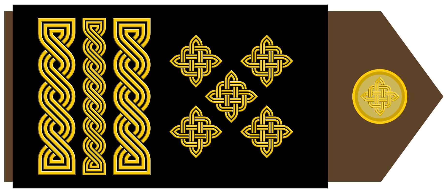 各国军衔标识俄罗斯,各国军衔标识塞尔维亚