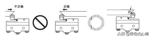 微动开关使用方法,使用微动开关的正反转电机拆解