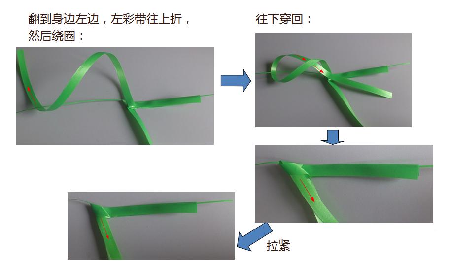 蚂蚱的编织过程图片,蚂蚱的制作方法
