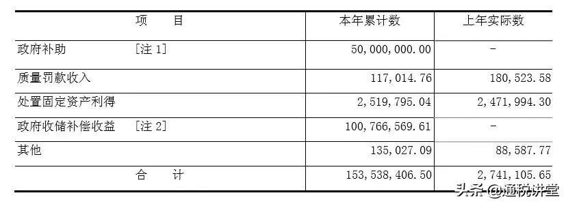 600854春兰,600854春兰怎么样