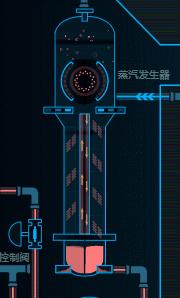 核电站仿真的技术架构和实施路径,核电工艺流程仿真