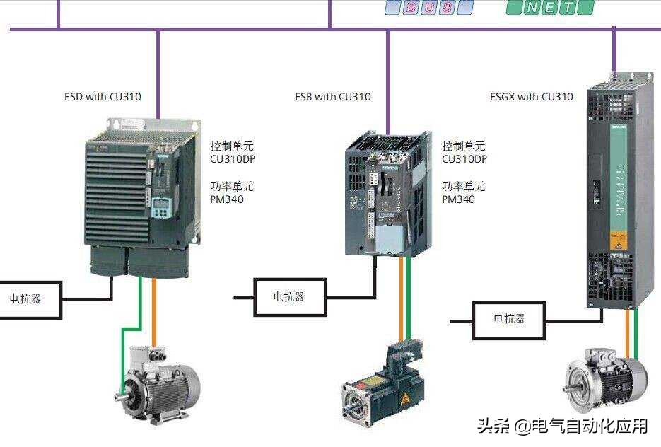 变频器的学习,变频器学习视频教程全集