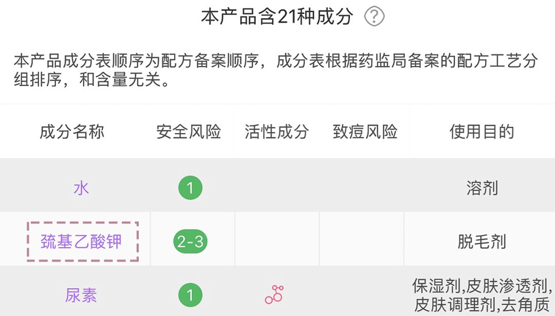 体毛脱毛的效果怎么样,天生体毛旺盛的人正常吗