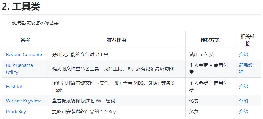 可以免费安装各大软件的网站,免费安装软件的网站