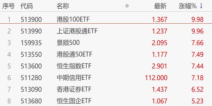 郑爽代言仅8天被PRADA终止合作；庄羽催郭敬明公开收益