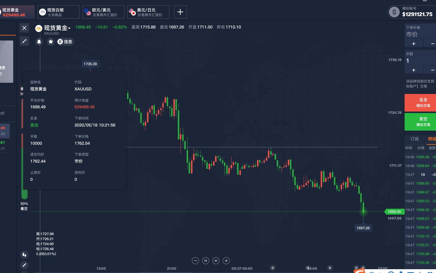 期货模拟盘和实盘交易的区别,模拟盘交易数据实盘对冲