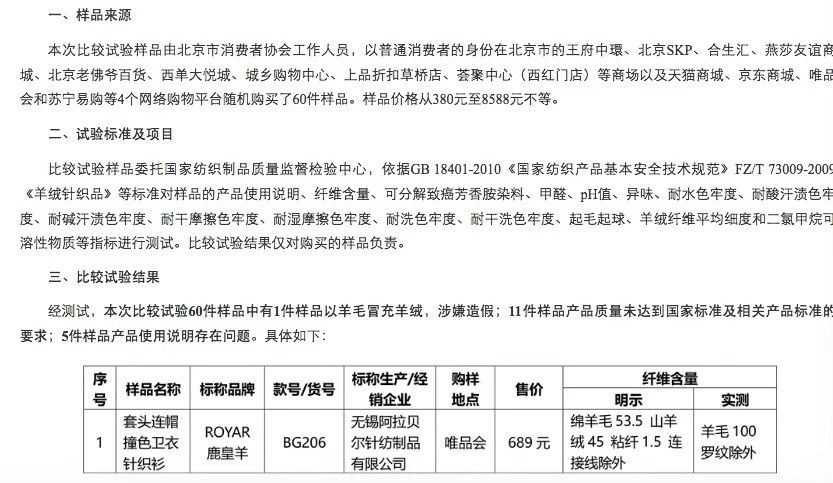 疑似假货会降权吗,唯品会的产品是真货吗