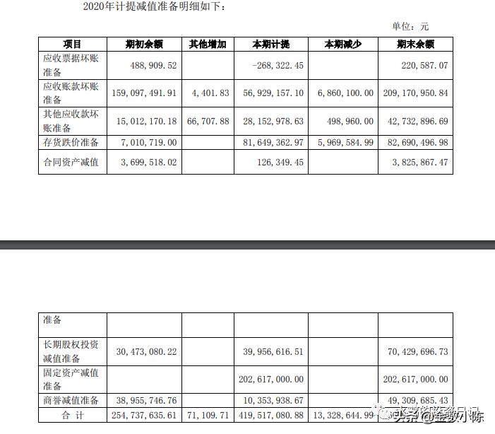 南都电源300068,300068南都电源最新消息