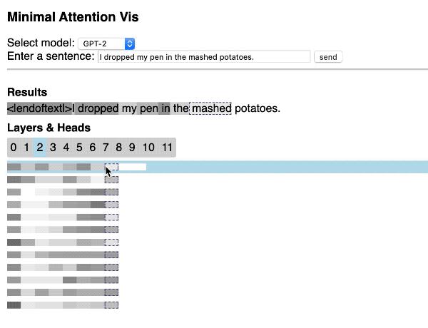 nlp报告,nlp的第十一天关键词