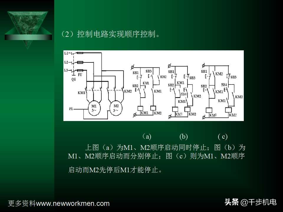 电气控制与plc应用技术ppt,电气控制与plc黄永红版课后答案