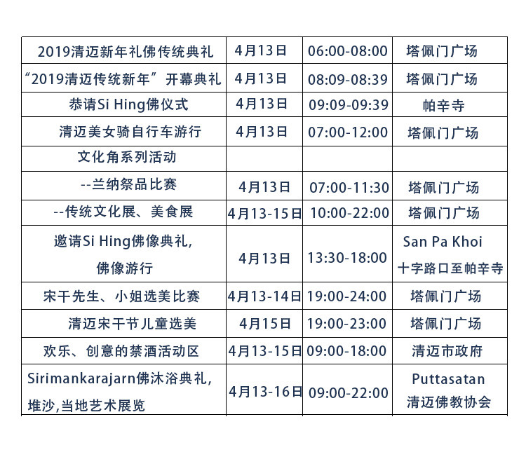 清迈泼水节2019年塔佩门,清迈泼水节的真实生活