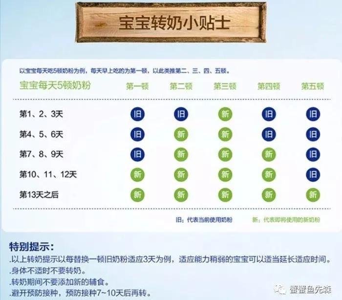 夏季待产孕妈准备衣服,7月待产孕妈准备的东西