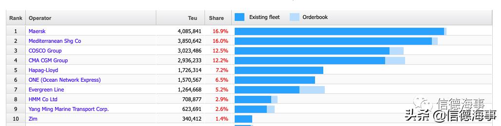 msc国际豪华邮轮,msc国际商务