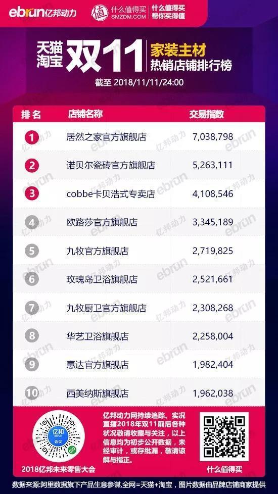 女装十大品类,男装女装品牌排行榜前十名