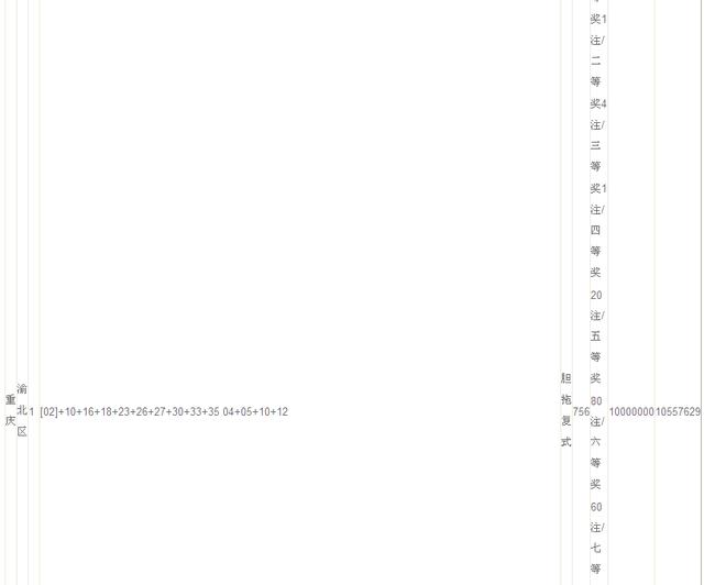 大乐透2345中奖,大乐透14亿中奖图片