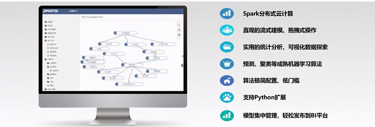 思迈特smartbi数据库开发,思迈特smartbi软件