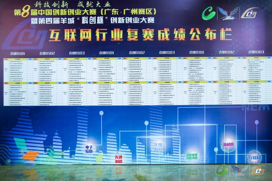 互联网创新创业大赛的消息在哪看,第七届互联网加创新创业大赛入场