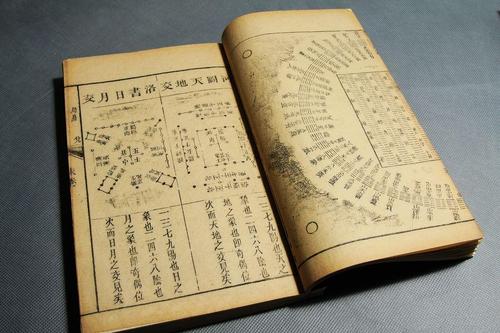 自天佑之吉无不利的佑什么意思,自天佑之吉无不利的真正意思