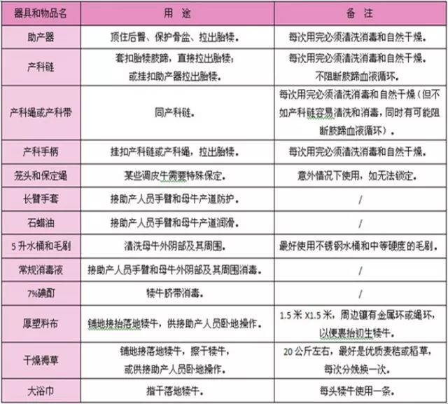 犊牛饲养管理三个原则,犊牛饲养原则