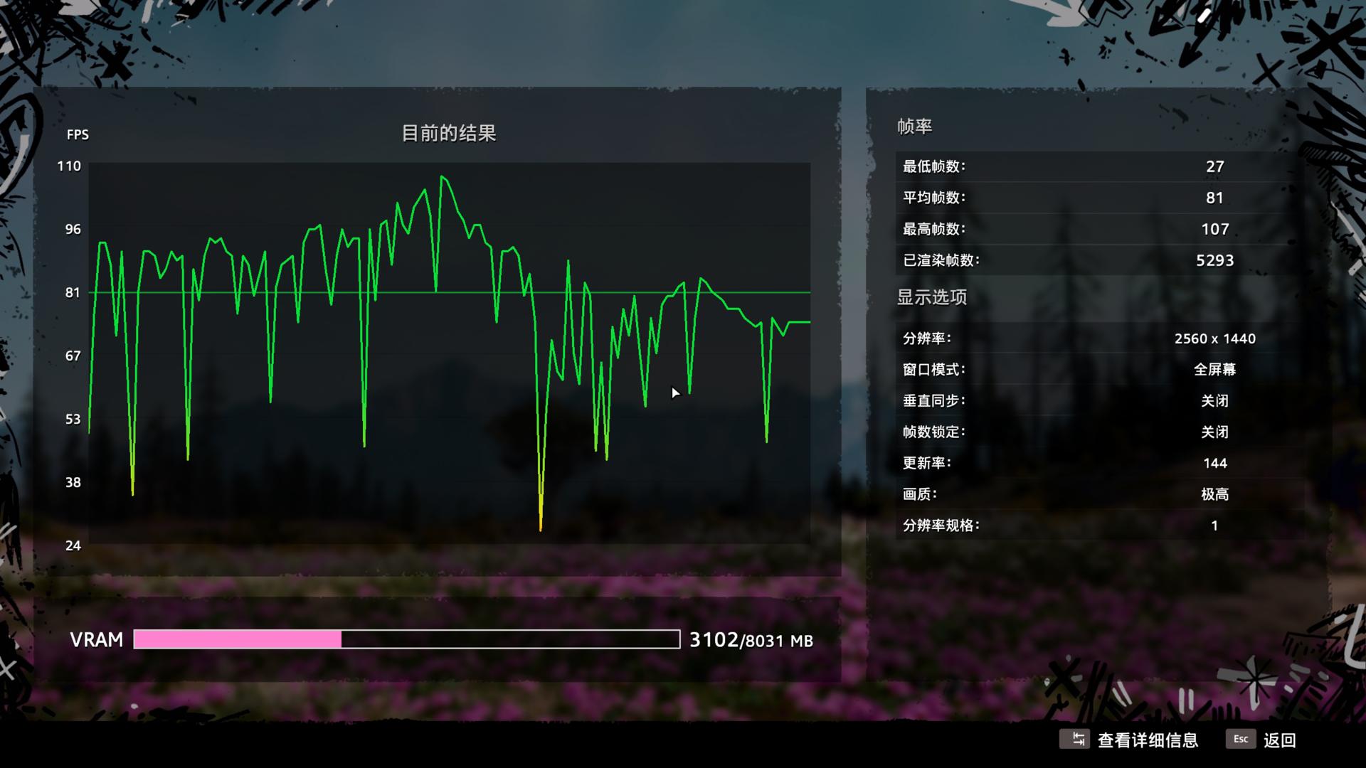 锐龙x570,x570ace评测