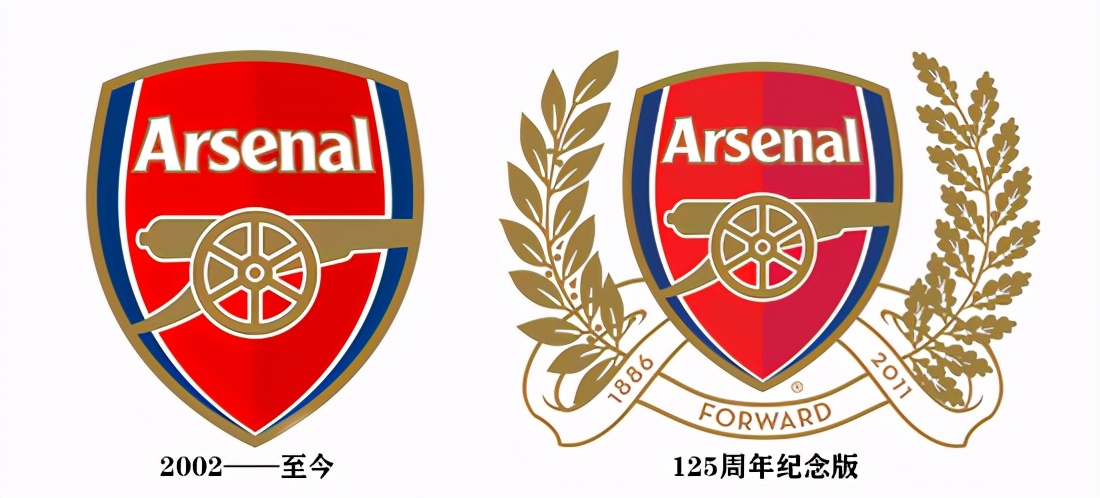 英超全部球队队徽介绍,英超队徽一览表