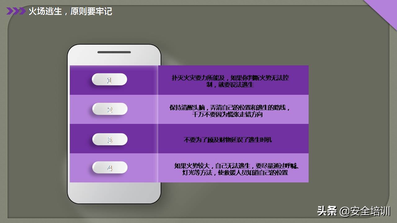 对公司安全管理和培训建议,特种设备安全管理培训试题