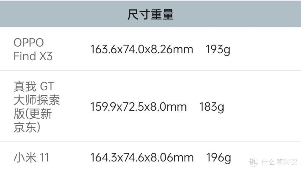 realmegt大师探索版是曲面屏吗,realmegt大师探索版是什么品牌的