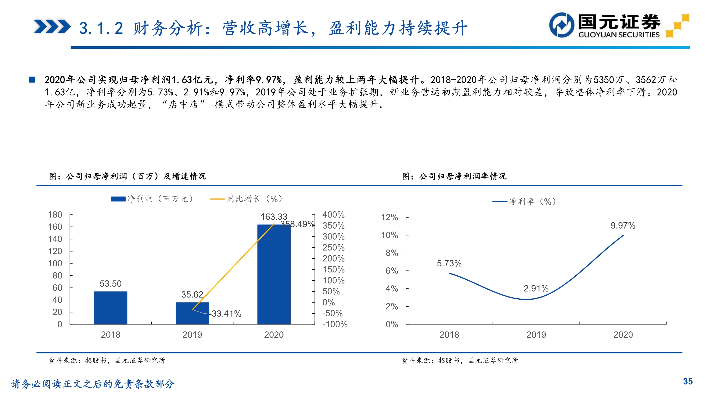 植发行业研究,植发医院问诊雍禾