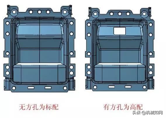 加工生产线上怎么做“防错”?这是我见过最好的科普