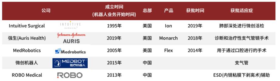 中金机器人,中金切粒机