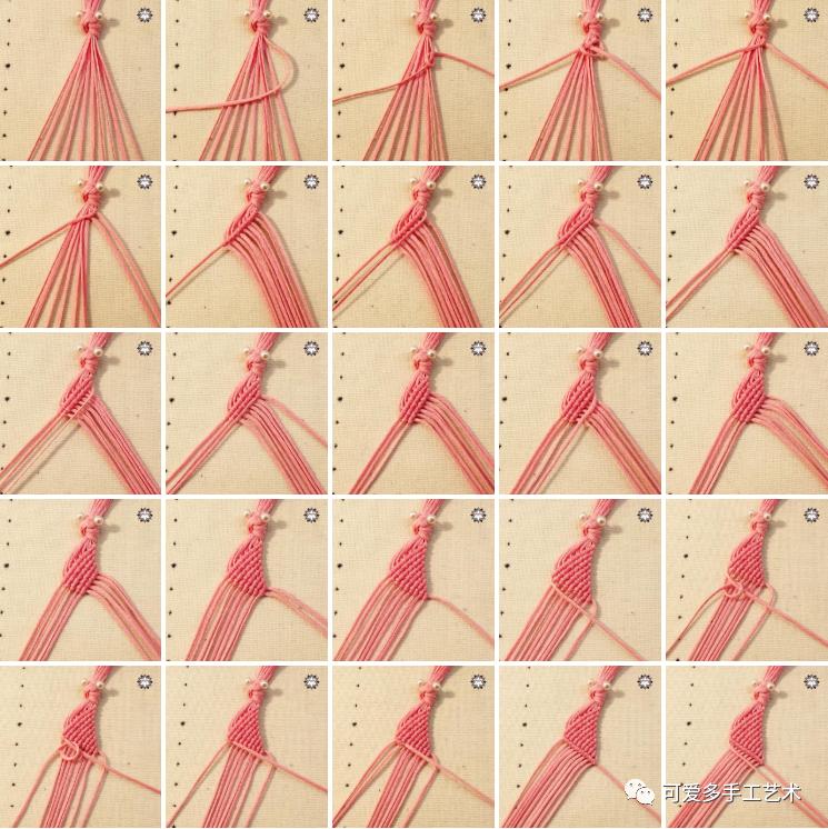 学会这六条金律,学会这6个黄金动作