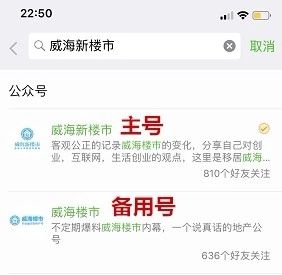 荣成华悦新城好不好,荣成华悦新城北区怎么样