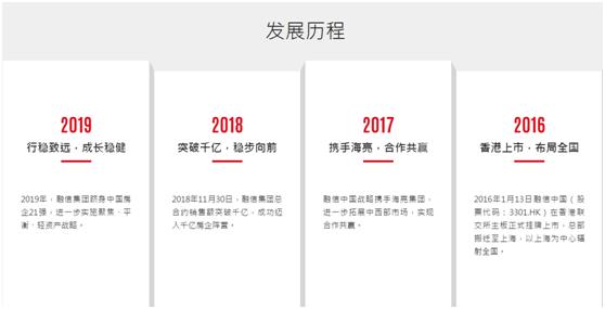 融信有望冲击第一,新晋千亿浙系房企