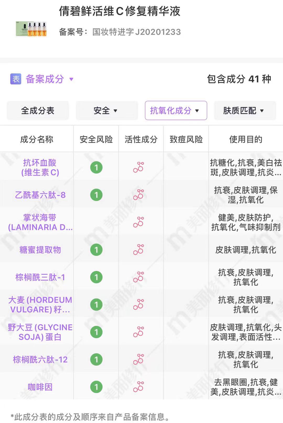 如何选择一款适合自己的美白精华,美白精华的正确使用方法和技巧
