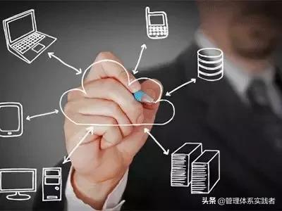 iso9000质量管理体系,质量保证体系和质量管理体系