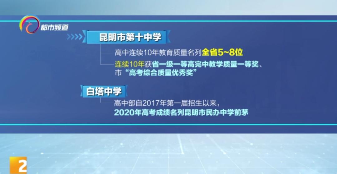 校长来了！中考志愿填报答疑解惑｜精雕细刻、崇尚一流——昆明市第十中学