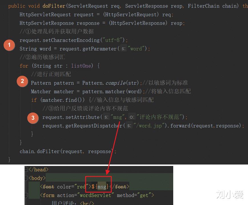 敏感关键词被屏蔽,网上发布敏感信息