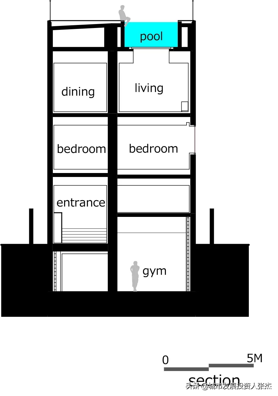 香港混凝土结构房,日本钢筋混凝土公寓建筑造价