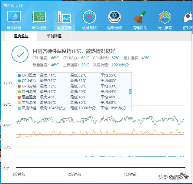 绱㈡嘲涓绘満鏈虹,绱㈡嘲itx鏈虹
