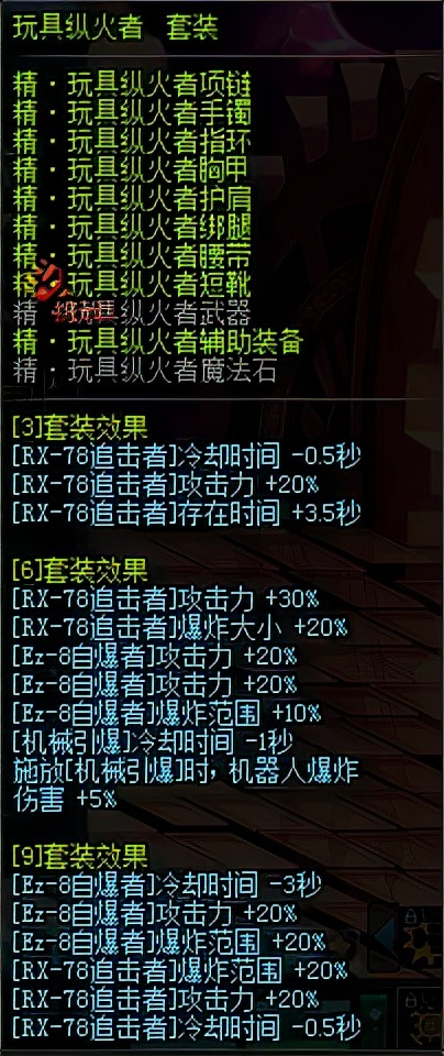 dnf经典回顾,dnf手游神枪手异界套