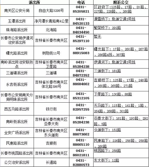 通讯录长春,长春市最新通讯录