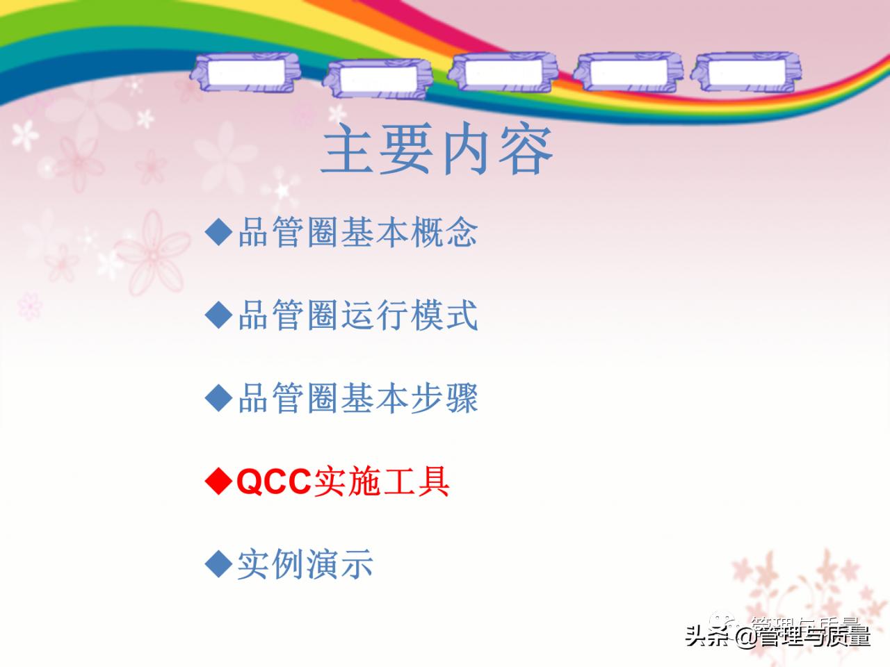 如何去讲解品管圈ppt,品管圈ppt制作教程