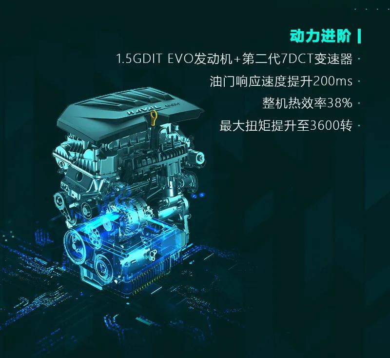 奇瑞sqre4t15c发动机详细介绍,奇瑞2.0t和1.6t的发动机哪个好